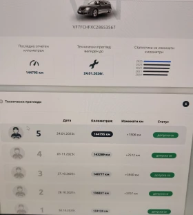 Citroen C3 1, 1  | Mobile.bg    16