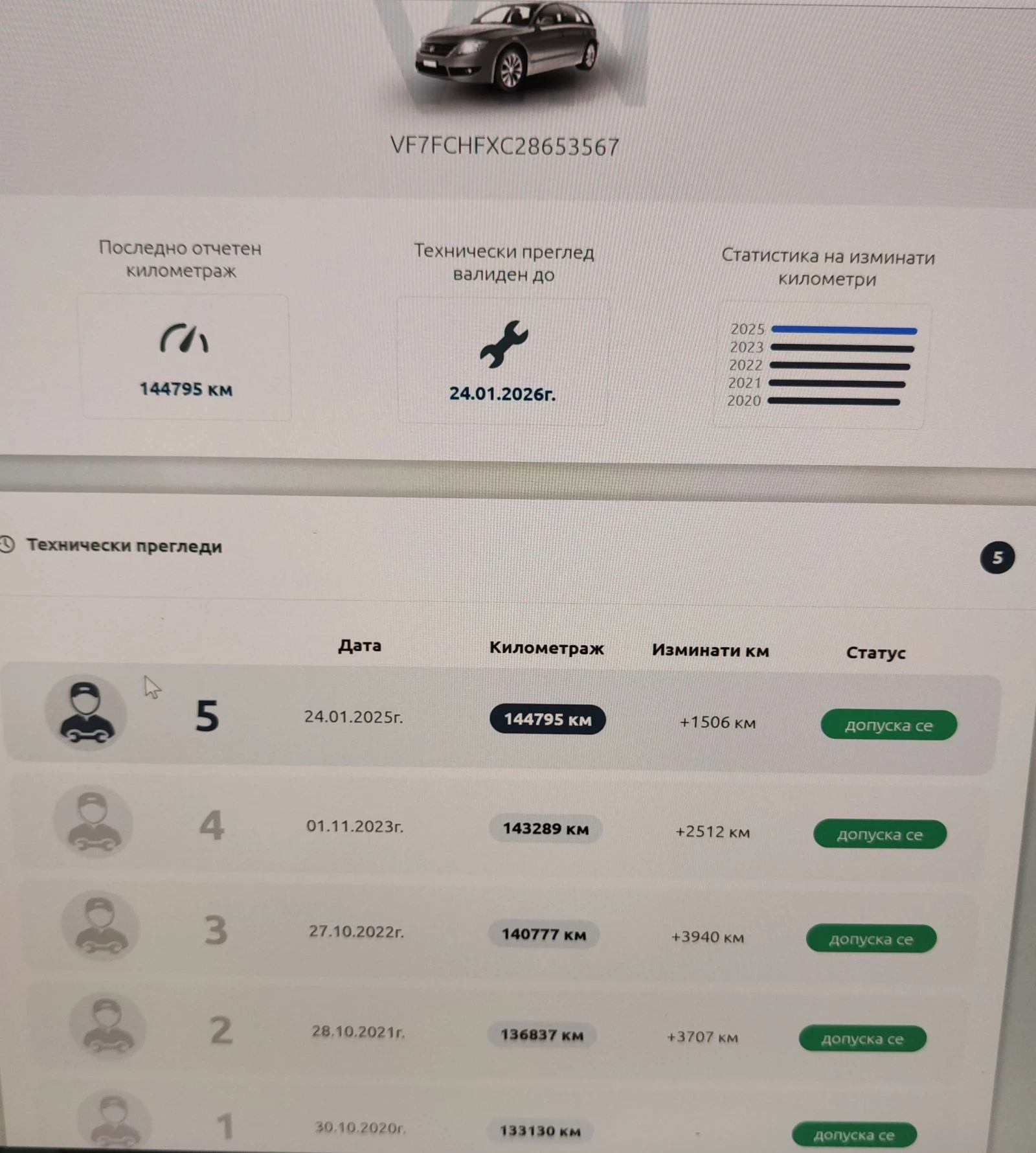 Citroen C3 1, 1  | Mobile.bg   16