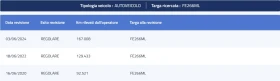 Mercedes-Benz C 180 CDI BUSINESS AUTO - 24495 лв. - 65260919 16