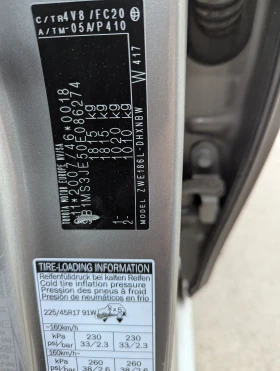 Toyota Auris   | Mobile.bg    6