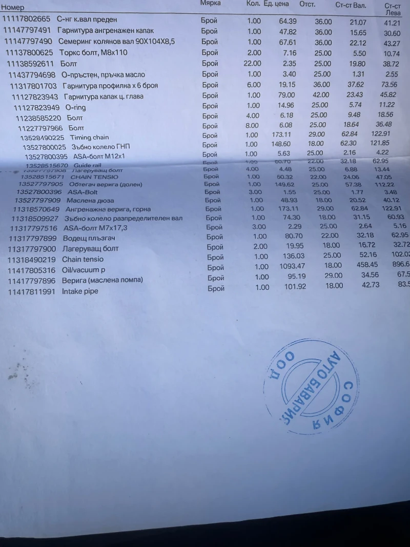 BMW 530 525d 6 цилиндъра , снимка 10 - Автомобили и джипове - 53212581