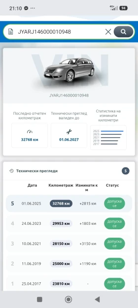 Yamaha FZ6N, снимка 15