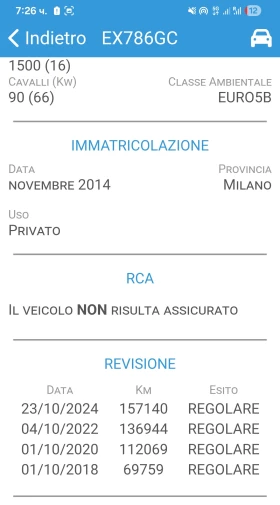     Ford EcoSport Ford EcoSport 1.5TDCI*  *  5* 