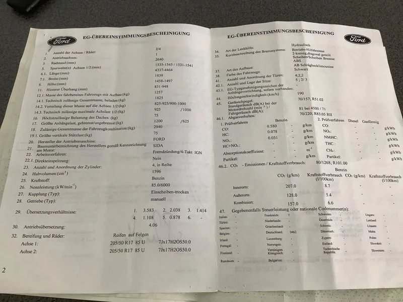 Ford Focus Focus 1.6 Ti-VCT Sport | Mobile.bg � ����������� 6