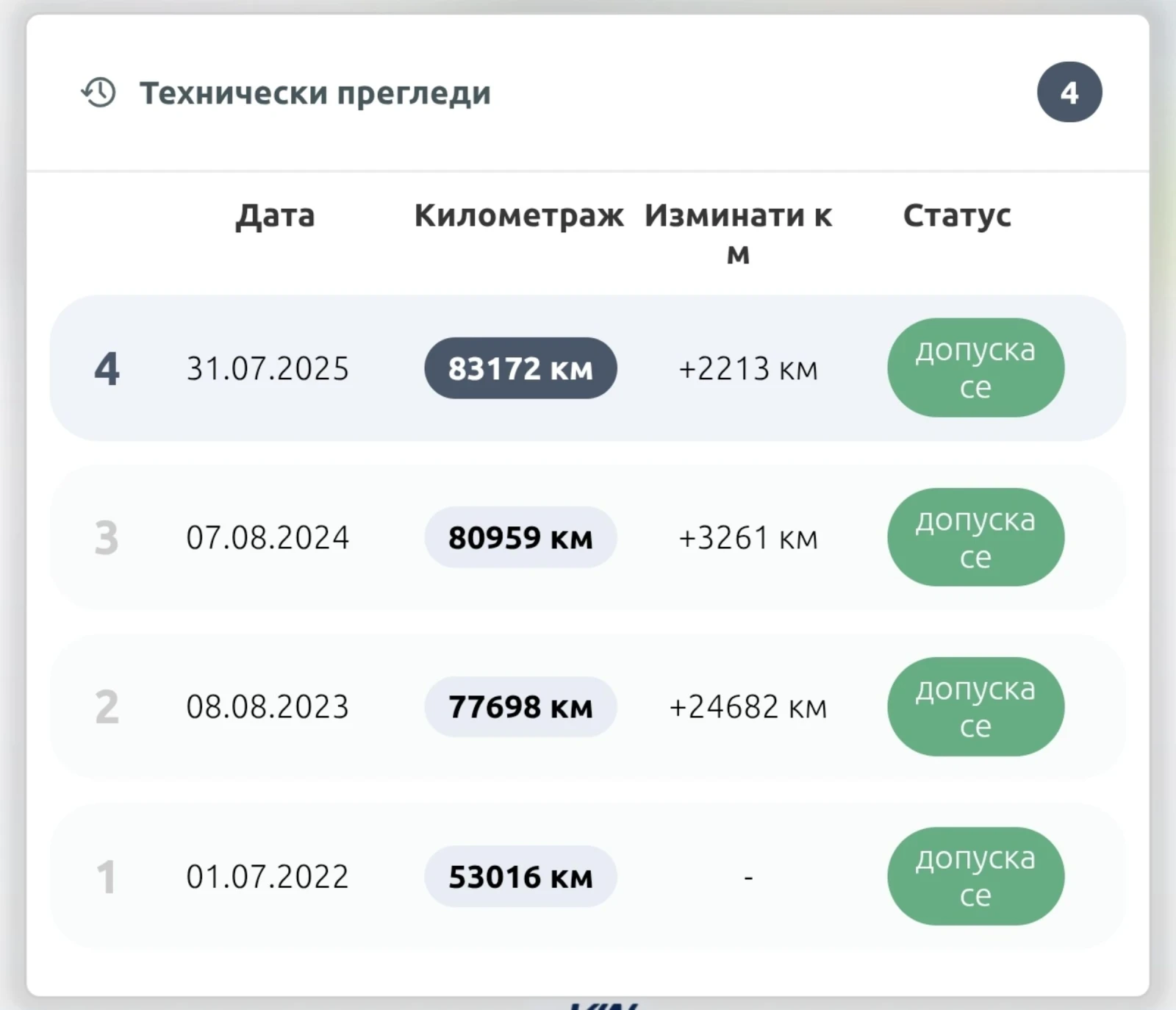 Mini Cooper 1.5 TwinTurbo, снимка 12 - Автомобили и джипове - 53975583
