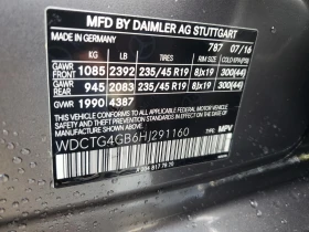 Mercedes-Benz GLA 250 4MATIC | Mobile.bg    12