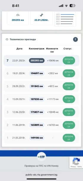 Audi A5 3.0 TDI 245hp QUATTRO S-LINE, снимка 13