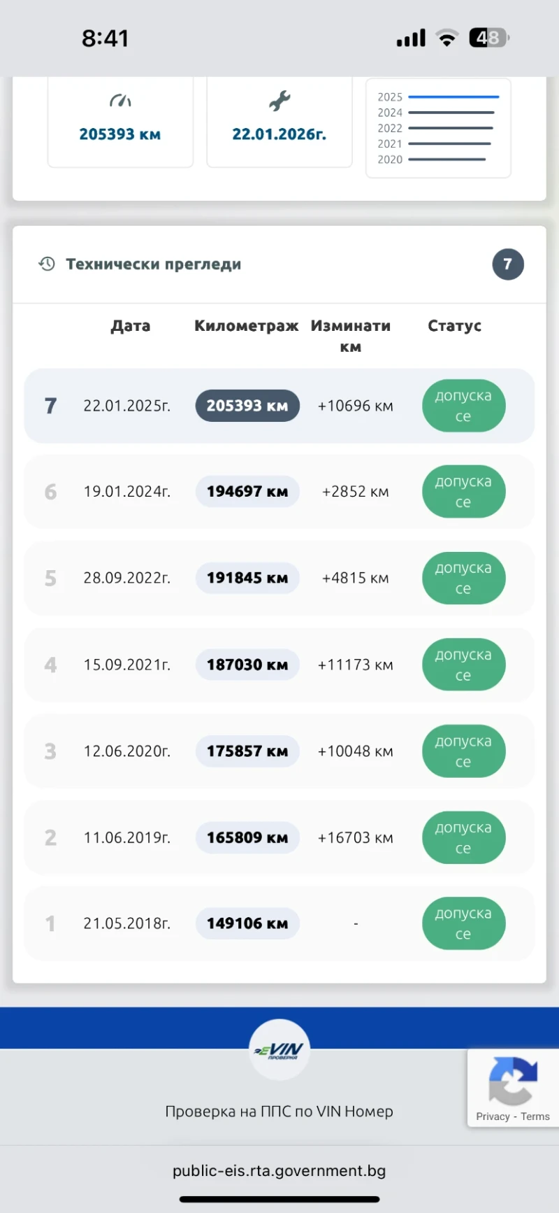 Audi A5 3.0 TDI 245hp QUATTRO S-LINE, снимка 13 - Автомобили и джипове - 51186729