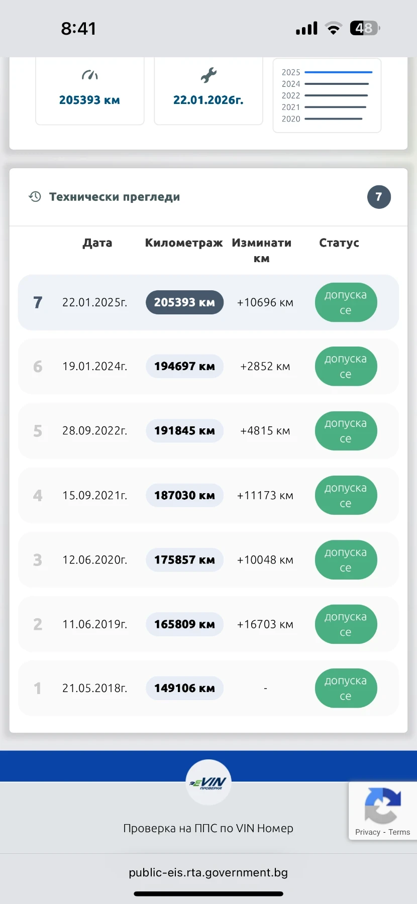 Audi A5 3.0 TDI 245hp QUATTRO S-LINE | Mobile.bg   13