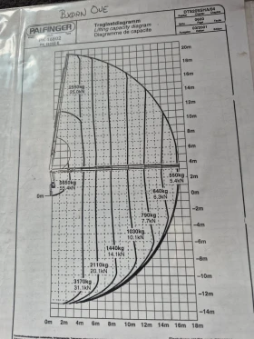 Volvo F12, снимка 7