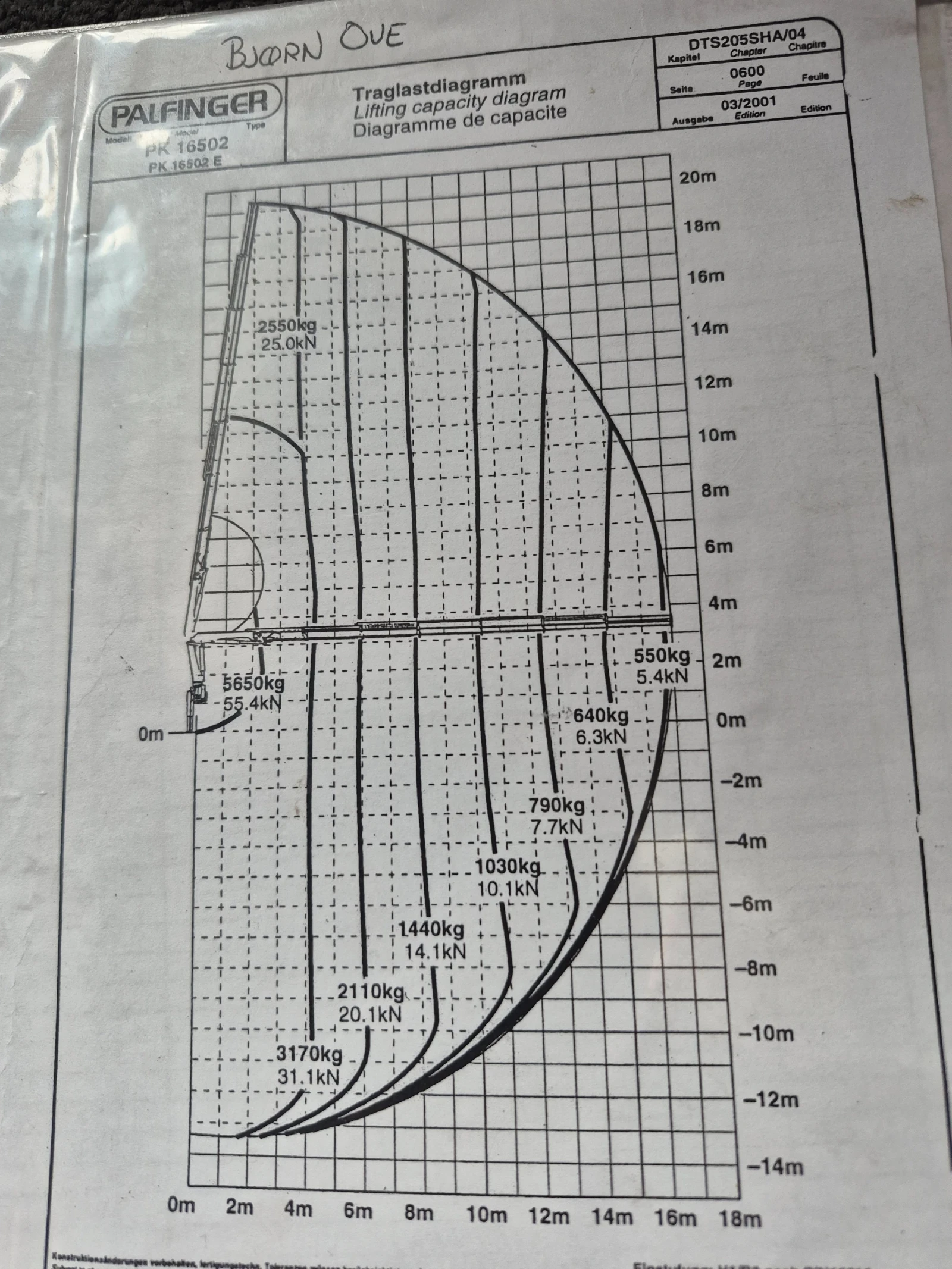 Volvo F12, снимка 7 - Камиони - 53891241