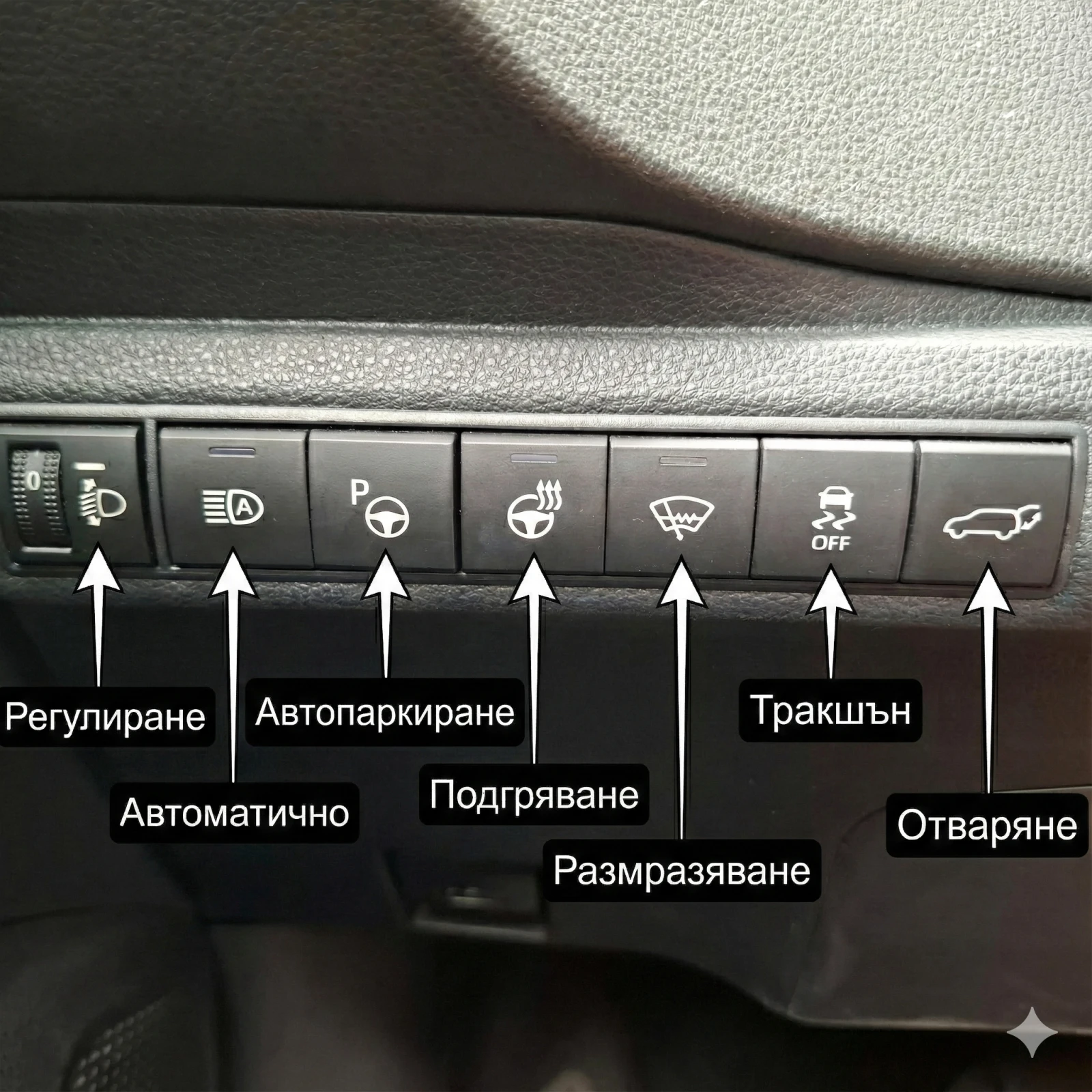 Toyota Corolla TOURING SPORTS 1.8 HYBRID   LUXURY  - изображение 5
