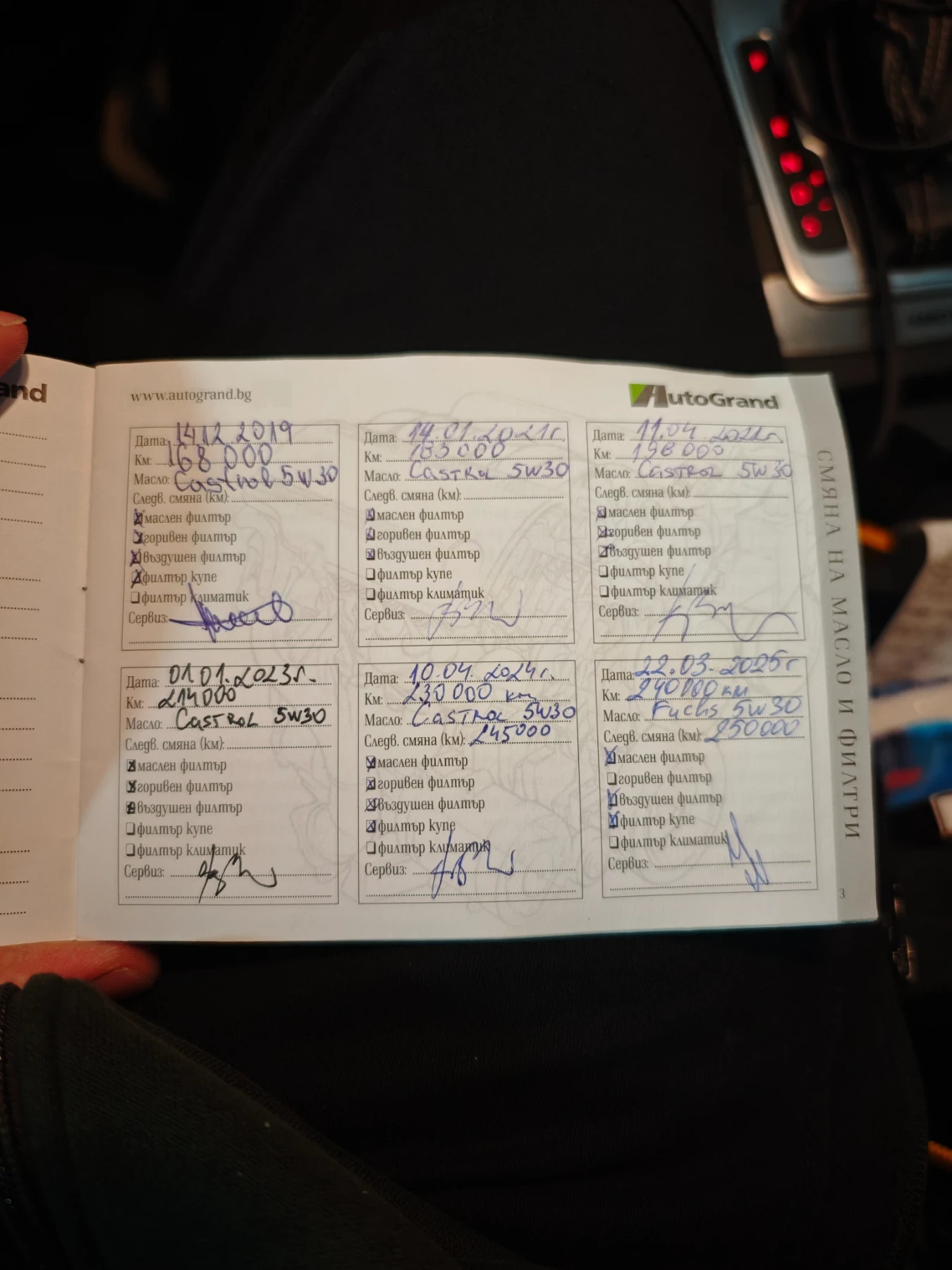 VW Passat B7 | Mobile.bg � ����������� 15