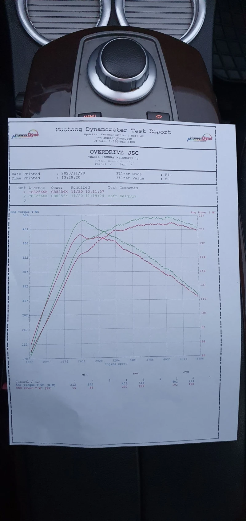 BMW 730, снимка 10 - Автомобили и джипове - 51520942