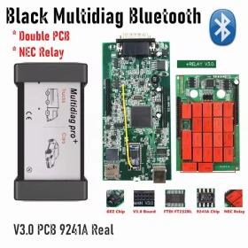 Кодочетци, снимка 10