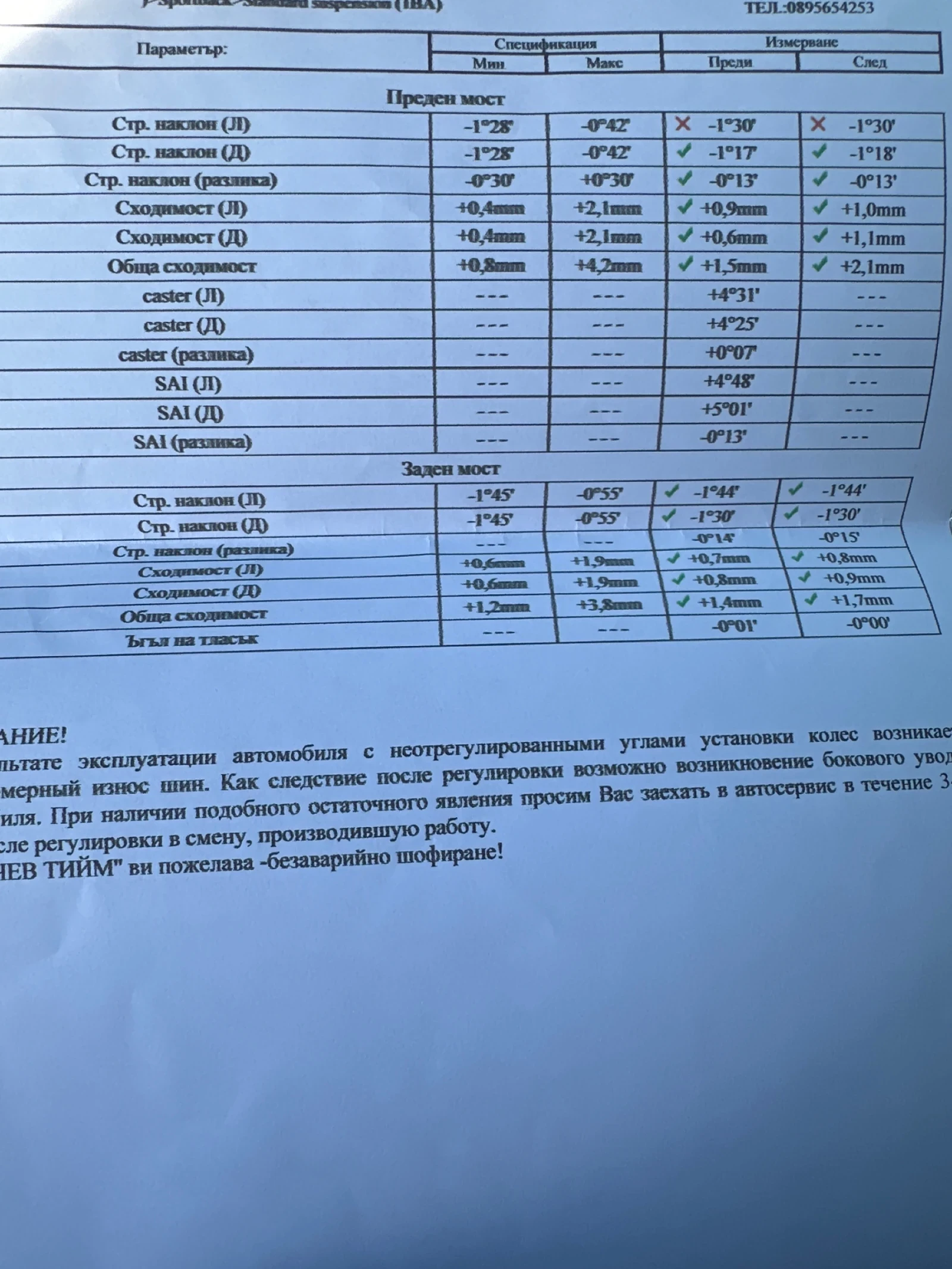 Audi A5 2.0TDI 177 | Mobile.bg   15