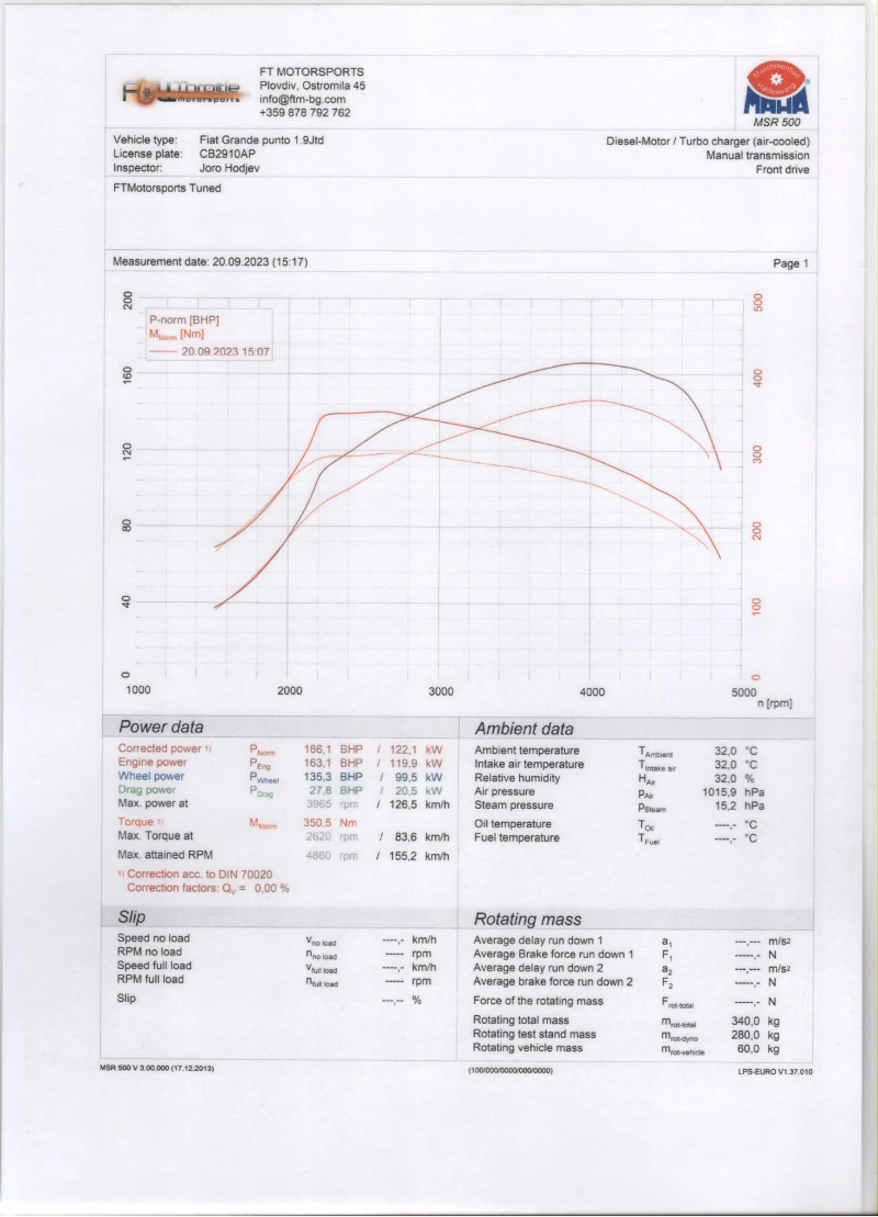 Fiat Punto 1.9 JTD Sport, снимка 17 - Автомобили и джипове - 52555935