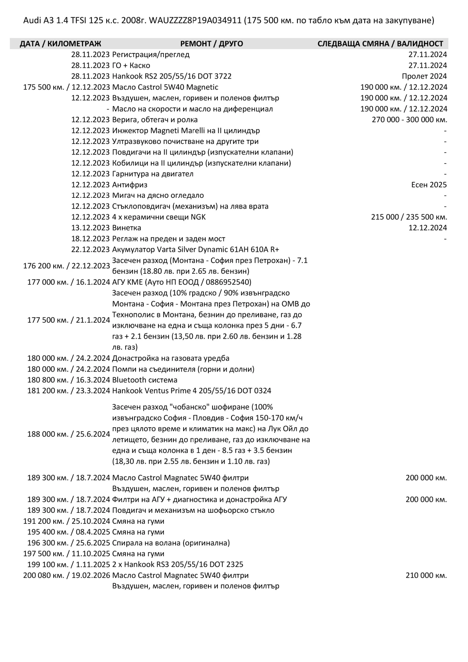 Audi A3 1.4 TFSI Facelift АГУ, снимка 17 - Автомобили и джипове - 54180997
