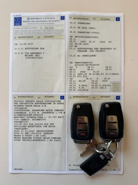 SsangYong Tivoli 1.6-XDi, LED, * 173 000* ! ! ! | Mobile.bg    15