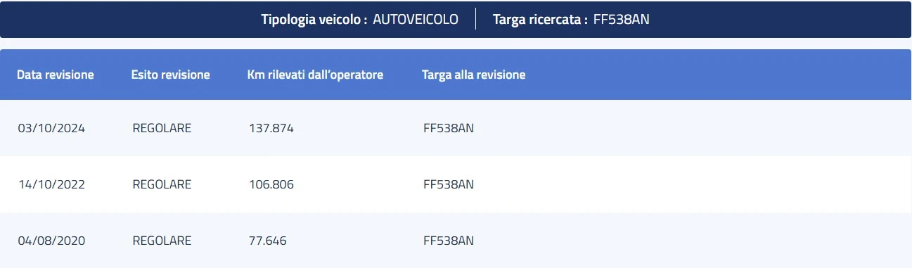 Renault Megane 1.5dCi BOSE SOUND SYSTEM - изображение 5