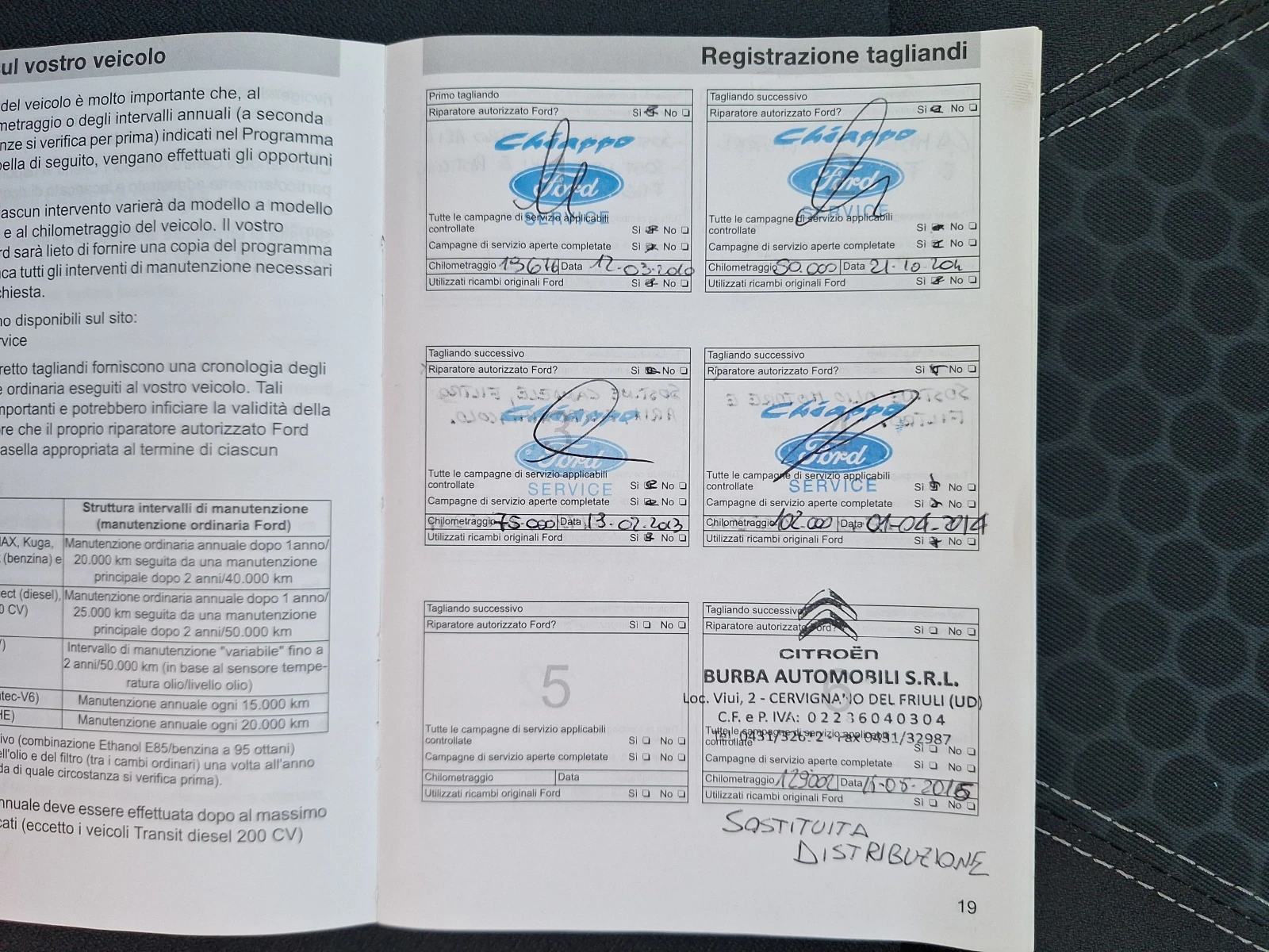 Ford Fiesta 1.2 82ks Titanium! | Mobile.bg � ����������� 14