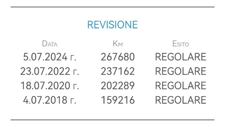 Nissan Qashqai 1.6I 114HP PANO EURO4 - изображение 10