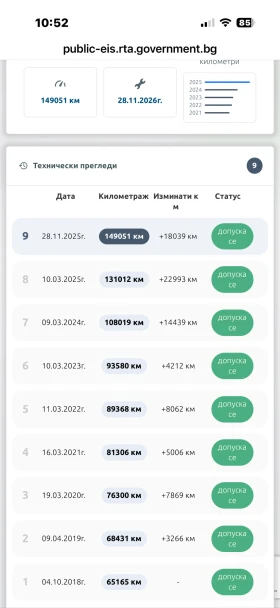 BMW X5 !!! 158000км - 22700 € / 44397.34 лв. - 67113941 17