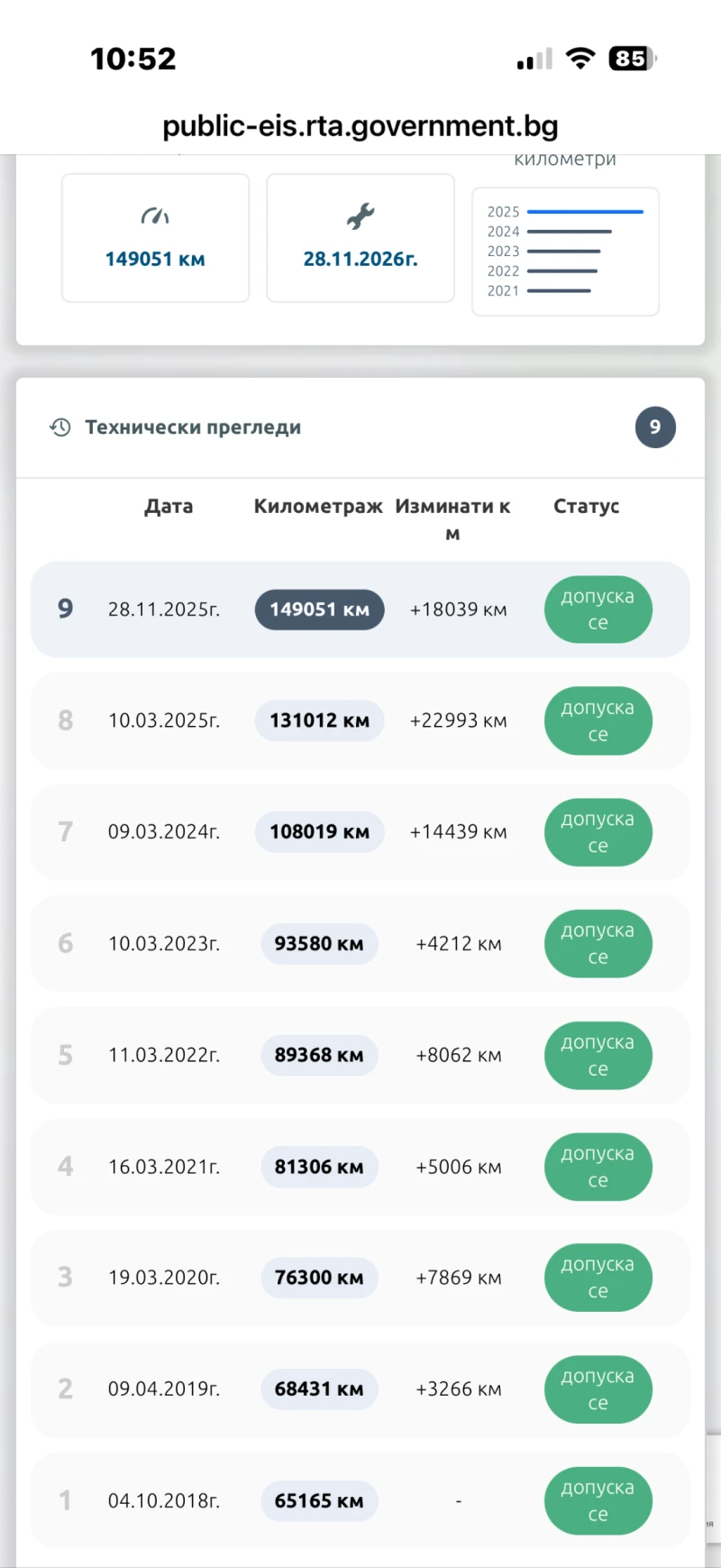 BMW X5 !!! 158000км, снимка 17 - Автомобили и джипове - 53208839