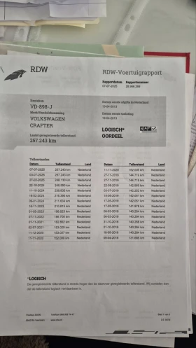 VW Crafter TDI  163KS KLIMA KRAN 3.5T MAXI  | Mobile.bg � ����� ������ 13