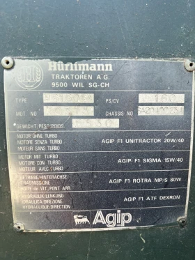 ����� �� �������� �� ������� Hurlimann