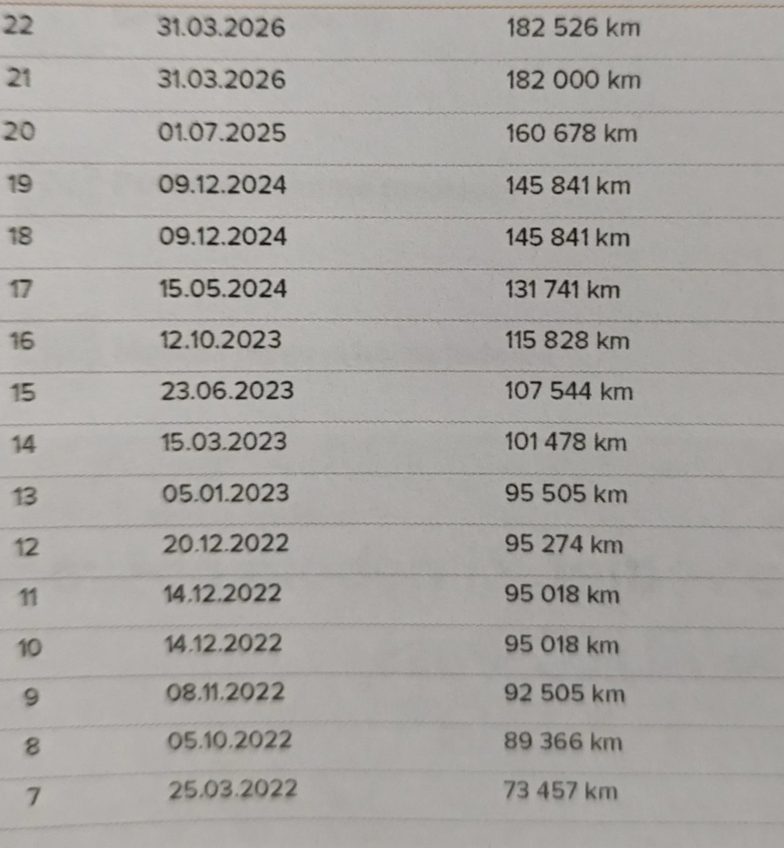 Toyota Rav4 2.5Hybrid/4x4/Executive/В гаранция 