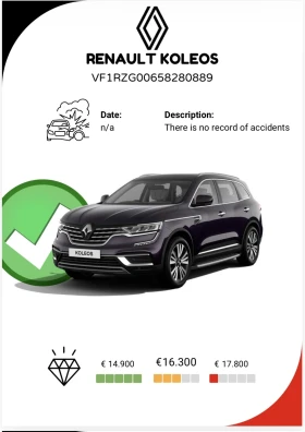 Renault Koleos Intens, снимка 17