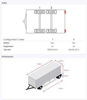 Volvo Fm 340 + Vanhool () | Mobile.bg    17