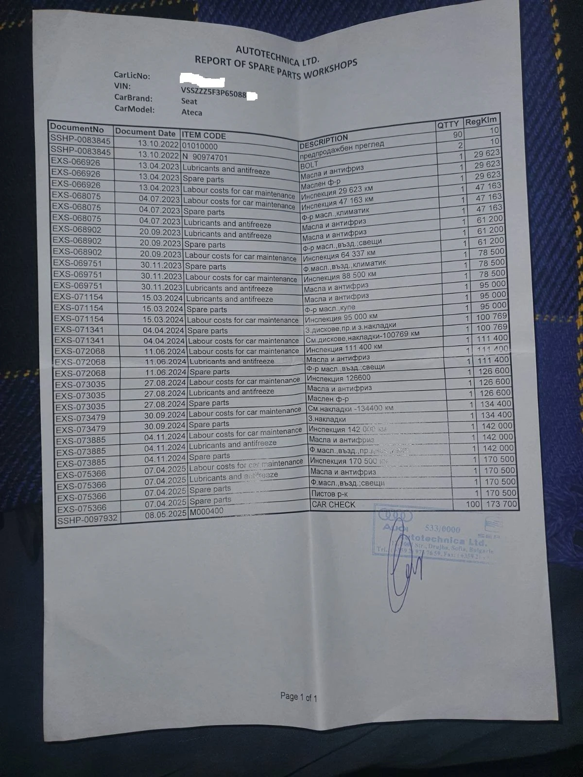 Seat Ateca Xperience | Mobile.bg   17