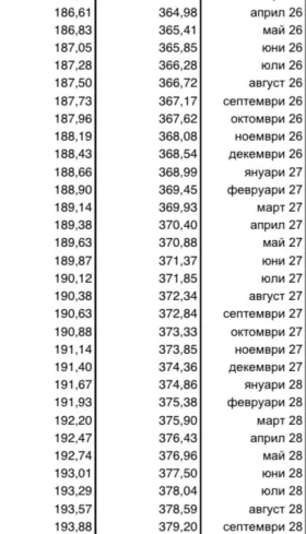 Ford Focus ST, снимка 11