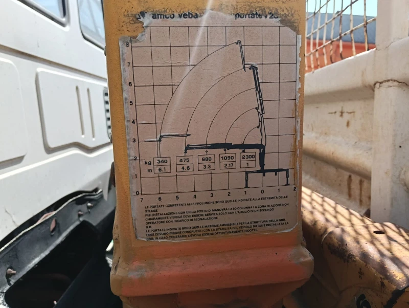 Iveco Eurocargo 100E15 ОРГИНАЛНА БОЯ 212000КМ!!!, снимка 8 - Камиони - 51939706