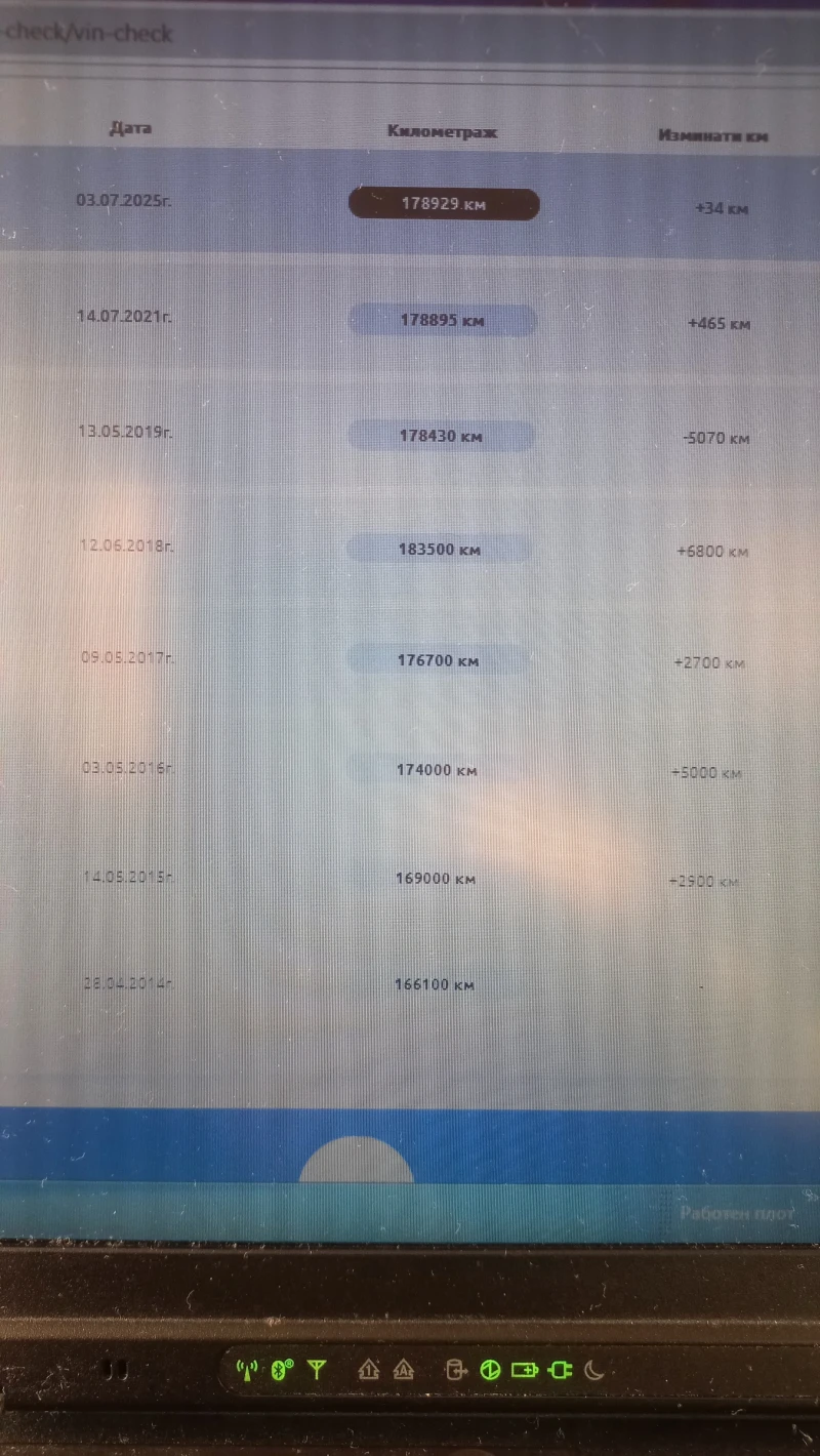 VW Golf IV 1.9 TDI AUTO, снимка 7 - Автомобили и джипове - 53261233