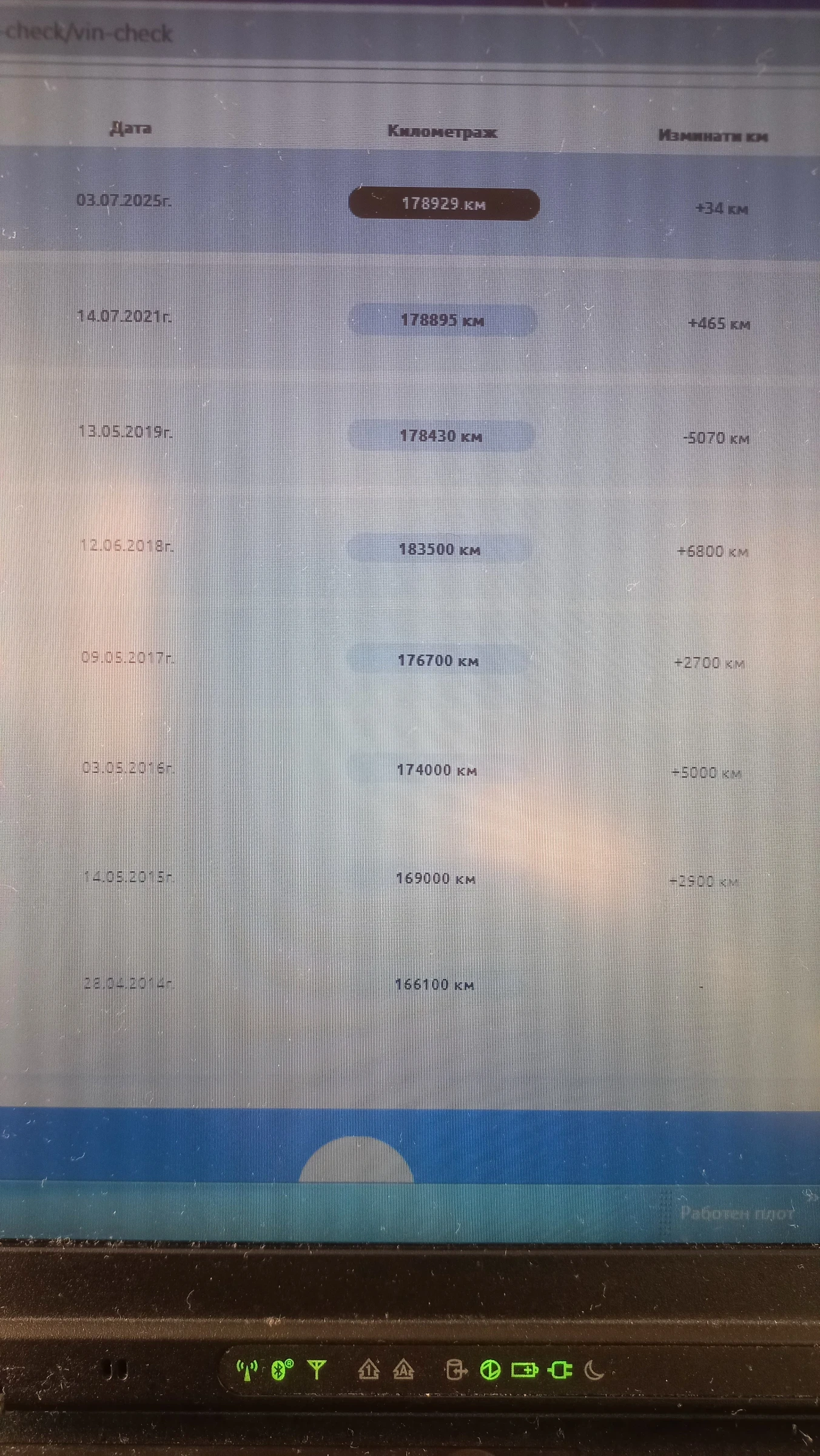 VW Golf IV 1.9 TDI AUTO - изображение 7