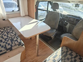 Кемпер Ford RIMOR | Auto.bg — изображение 13