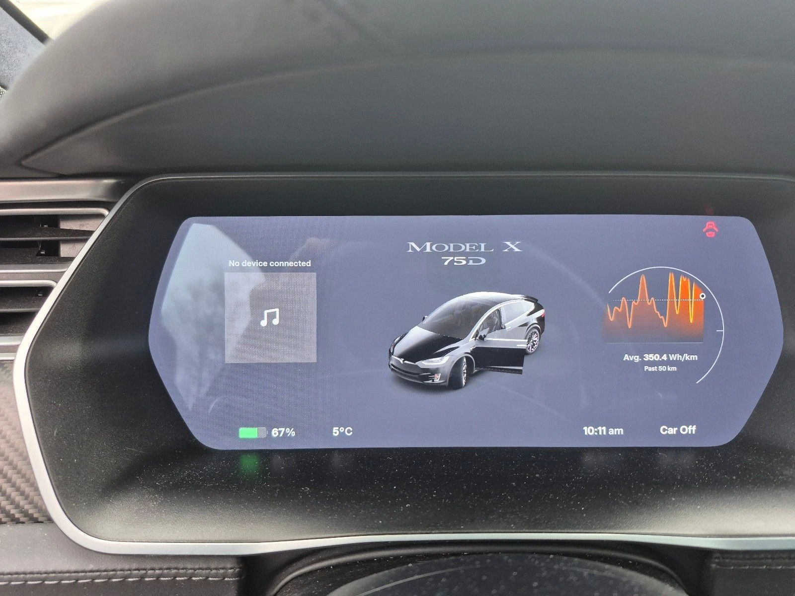 Tesla Model X 100D * * AWD * * БЕЗ ИНЦИДЕНТИ * * , снимка 10 - Автомобили и джипове - 53758428