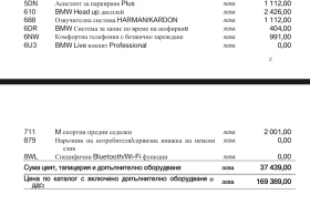 BMW 440 I Gran Coupe, снимка 14