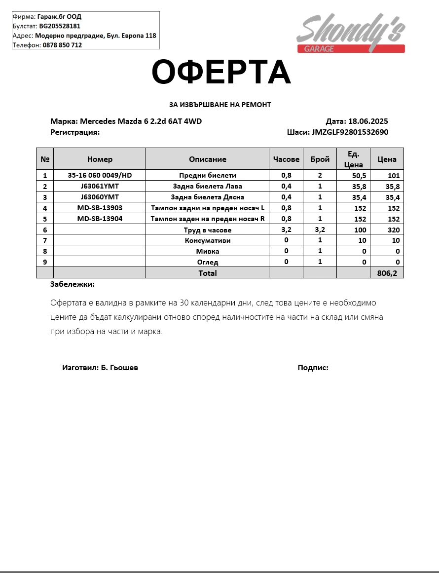 Mazda 6 2.2D / 4x4 | Mobile.bg   14
