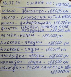 Honda Cr-v, снимка 17