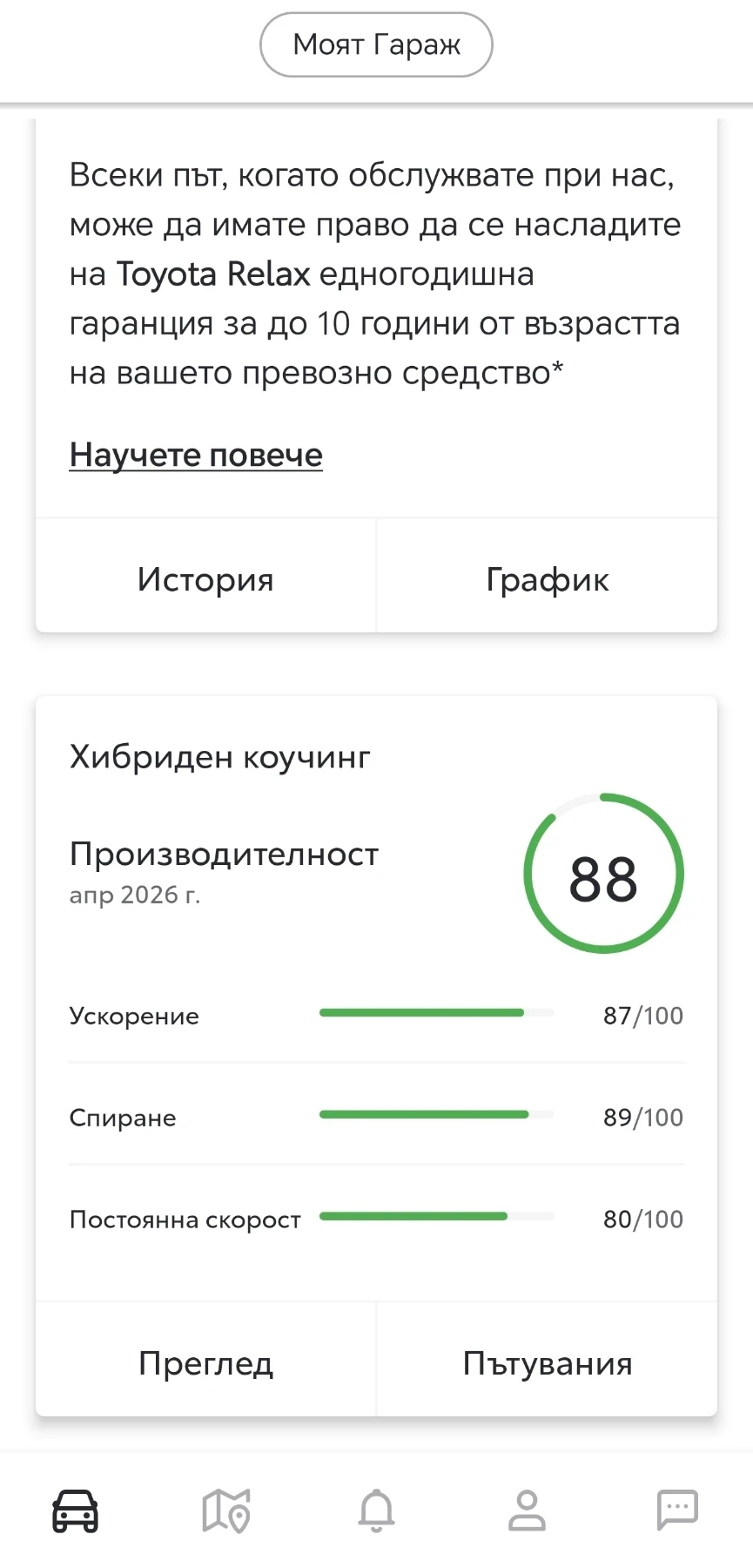 Toyota Corolla TS ниво EXECUVE PLUS , снимка 7 - Автомобили и джипове - 54308156