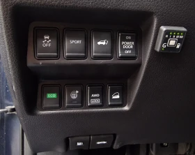 Nissan Rogue | Mobile.bg    15