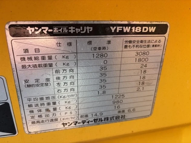 ����� �������������� ������ Komatsu YFW18DW | Mobile.bg � ����������� 17
