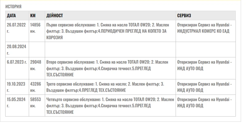 Hyundai Tucson 1.6 T-GDI 180hp 4х4, снимка 16 - Автомобили и джипове - 46965369