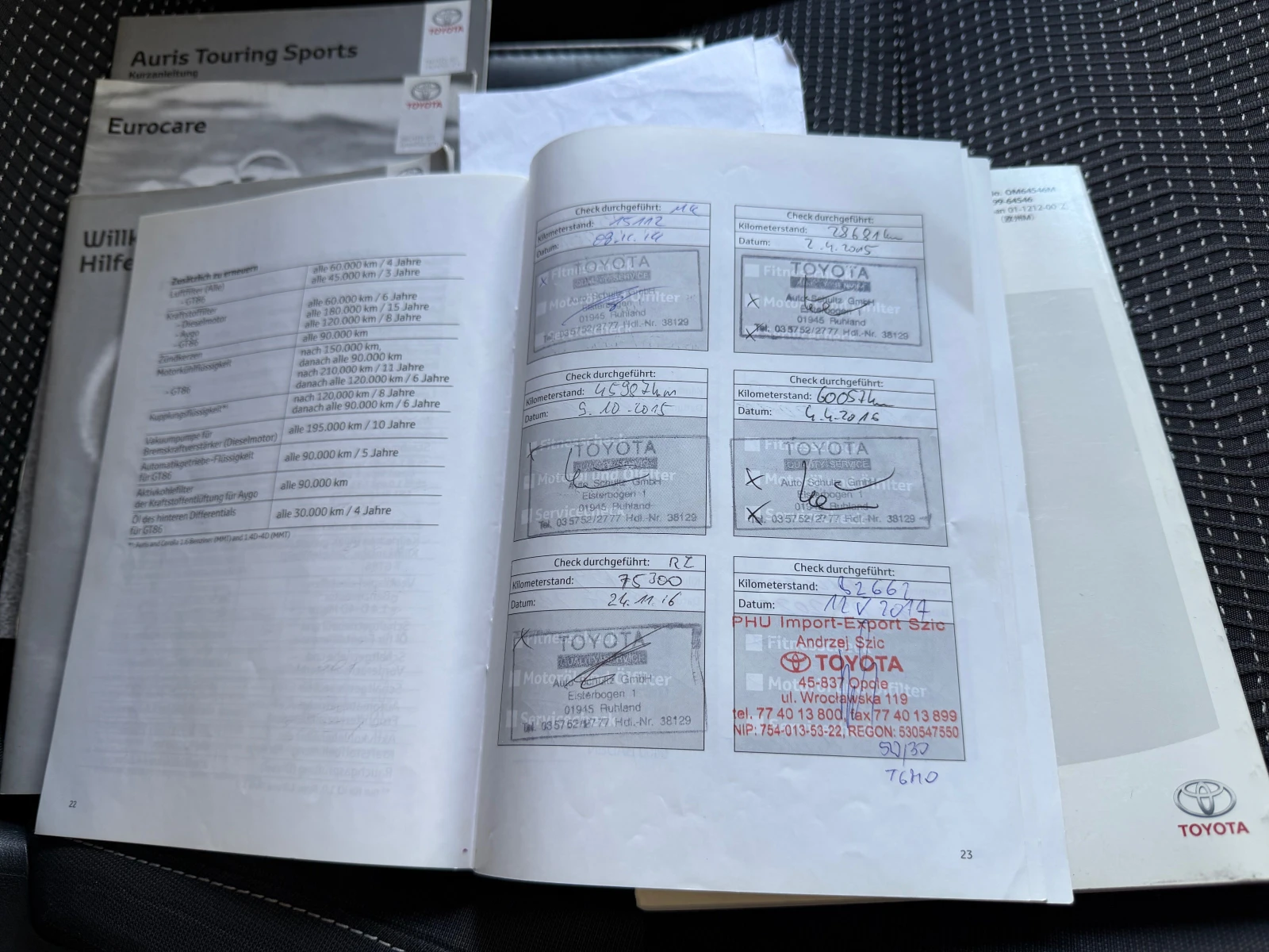 Toyota Auris 2.0D-4D | Mobile.bg � ����������� 12