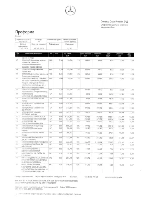 Mercedes-Benz E 400, снимка 15