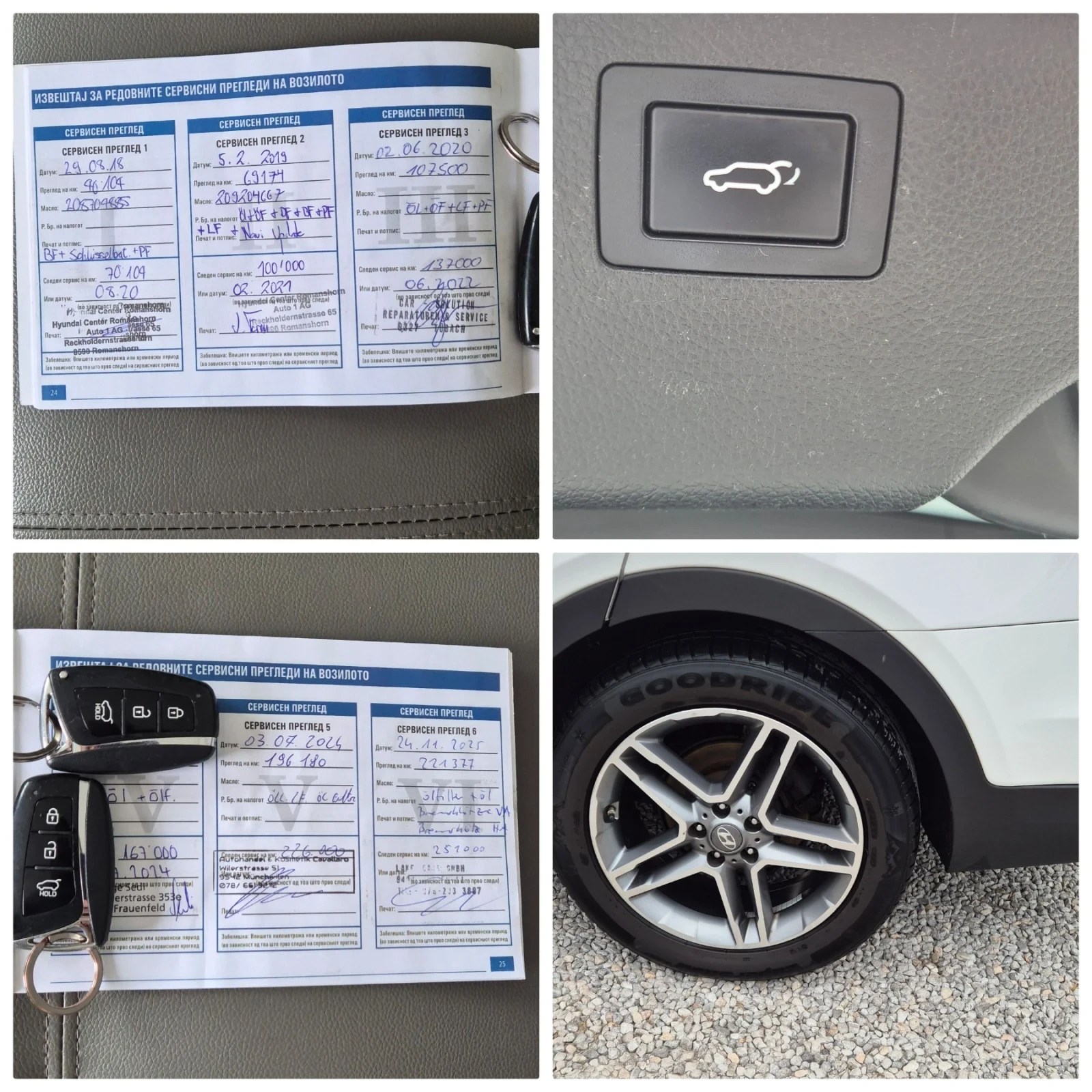 Hyundai Santa fe 2.2CRDI-200��.7��� | Mobile.bg � ����������� 17